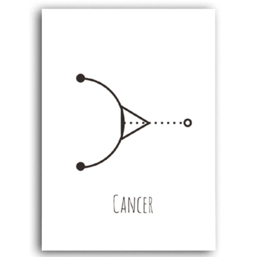 Minimalist Geometric Constellation Abstract Canvas